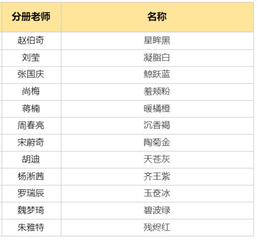 【豆伴匠】C系列-风的颜色 商品图1