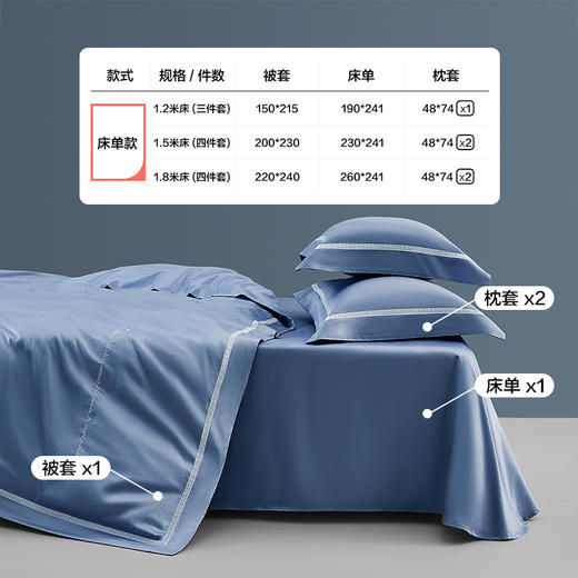 LOVO乐蜗 100支 VDY0018-4 遇见星辰 床品四件套 商品图7