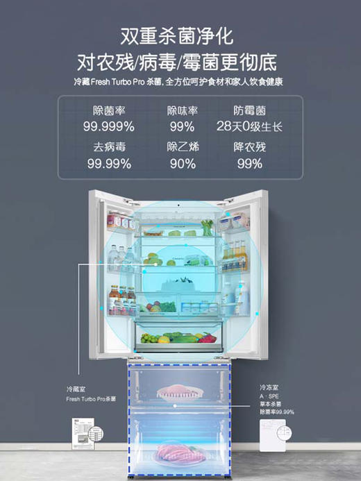 【纯白色】Casarte/卡萨帝500升嵌入式家用风冷无霜变频超薄冰箱BCD-500WLCFD8FW1U1 商品图2