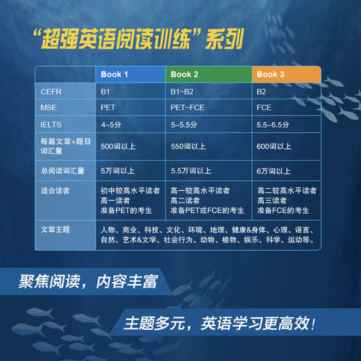 【新东方】chao qiang英语阅读训练2(附单词手册) 商品图3