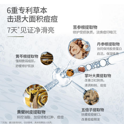 比度克战痘保湿面膜粉 商品图4