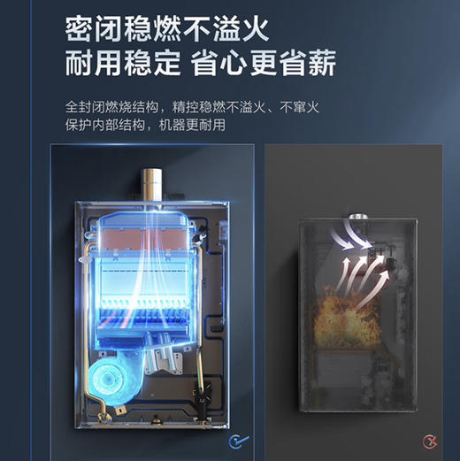 海尔（Haier）热水器JSQ31-16FX3U1 商品图9