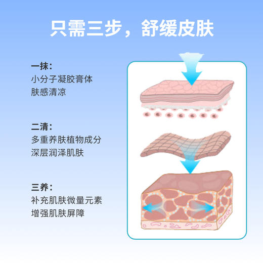 【清肤舒痒 】清痒膏 18种草本精粹  修护皮肤 拒绝反复  蚊虫叮咬私处瘙痒 清痒保健膏30g/盒 商品图3