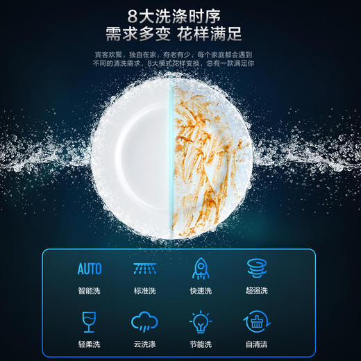 美的(Midea) 集成水槽洗碗机一体 嵌入式洗碗机集成净洗中心 二星消毒304不锈钢10套大容量极光 XH07 商品图1