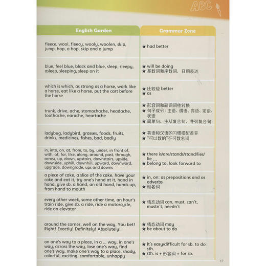 史志康英语 2 商品图3