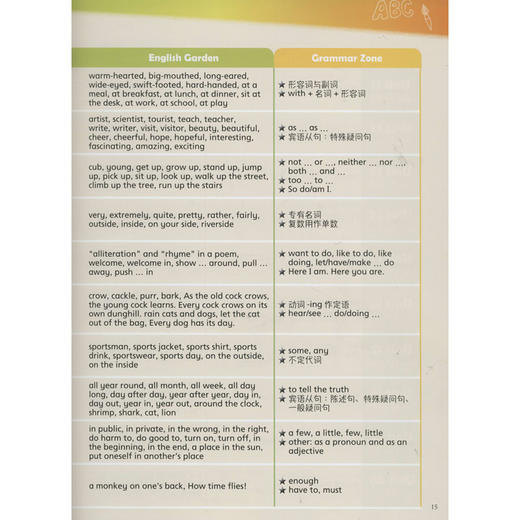 史志康英语 2 商品图1