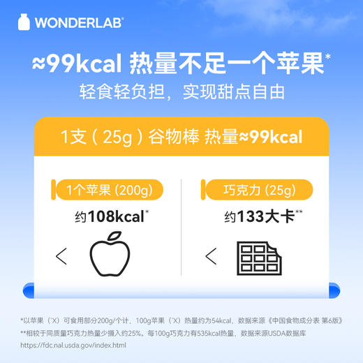 【活动】WonderLab 双层脆心谷物棒 代餐食品代餐能量棒 营养即食水果味 3种口味组合mini装 商品图1