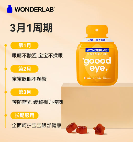 【百图lulu好物】WonderLab叶黄素酯夹心软糖 商品图2