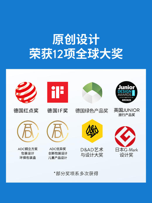 【OLIVIO&CO】经典系列防晒偏光镜 0-3Y / 3-7Y / 7-12Y / 12Y+ 圆形/椭圆形 商品图1