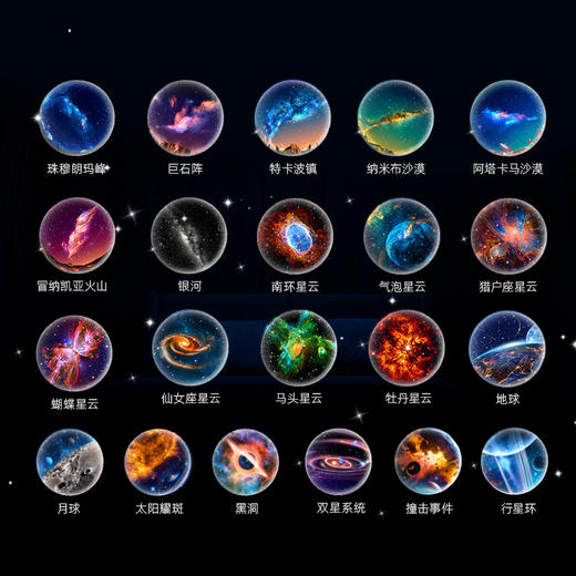 【21张高清投影 清晰巨幕画质】科学罐头星空投影仪 天文知识科普 两大音频模式 陪伴式语音讲解 商品图1