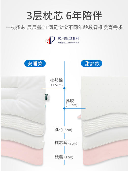 第一站儿童枕可调整高度婴儿枕 商品图1
