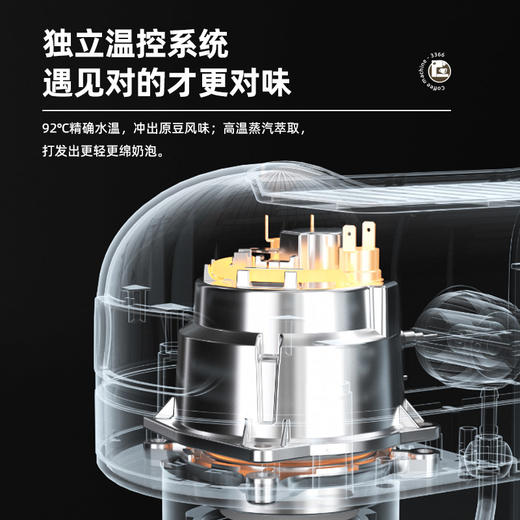 【柏翠迷你意式咖啡机】柏翠(petrus)咖啡机小白醒醒意式浓缩咖啡机全半自动家用小型打奶泡PE3366 商品图2