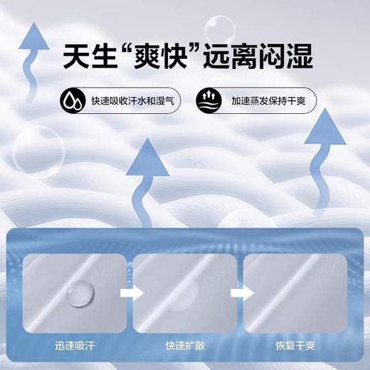 【DZP】大依优型大码速干圆领短袖弹力夏季加肥加大肥佬休闲商务宽松透气 商品图2