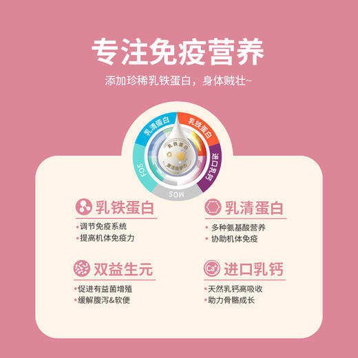 麦富迪猫粮乳铁蛋白全价天然幼猫粮1.8kg 商品图4