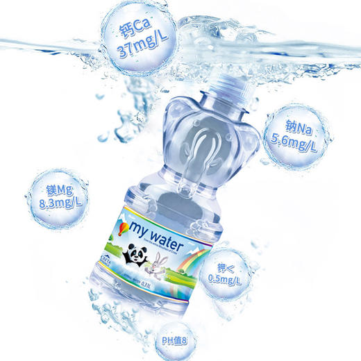 希腊Nera kritis动物造型天然饮用水330ml/025334 九种动物图案随机发货 无添加剂无色素无香料 商品图1