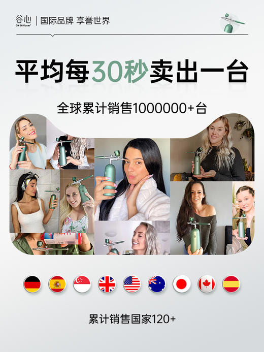 谷心注氧仪家用脸部补水美容仪器手持高压纳米喷雾器面部精华导入 商品图4