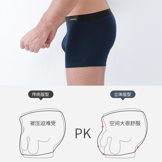 【精选包邮】浪莎男士内裤男平角裤纯棉纯色舒适透气青年潮中腰四角短裤衩盒装 心选到家 商品图3