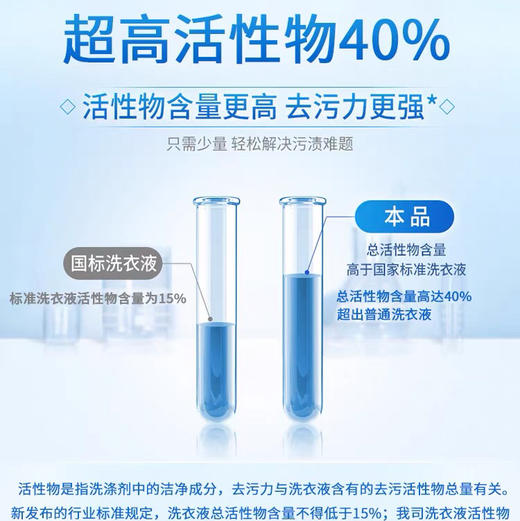 蓝月亮洗衣液薰衣草3L 商品图3