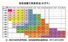 暨阳小学——冲锋衣（可脱卸） 商品缩略图1