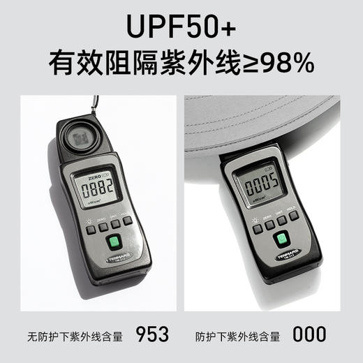 GOLOVEJOY 渔夫帽春夏季男户外钓鱼遮阳抗紫外线防晒帽透气防泼水 心选到家 商品图3