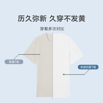 京东京造【已售300w件】男士t恤短袖男女同款衣服男装春夏打底衫白色L 商品图5