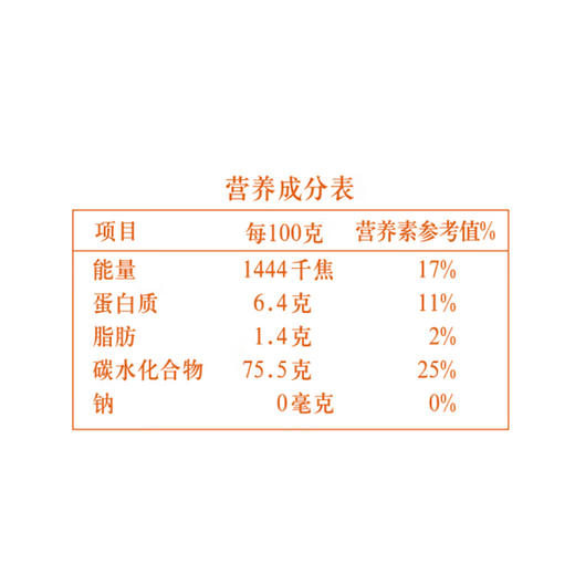 香纳兰优选泰香米【25kg】 商品图3