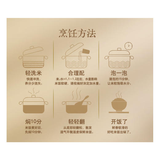 香纳兰泰国茉莉香米25kg 商品图3