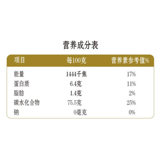 天育优渥湄菩诗泰优香米【25kg】 商品图2