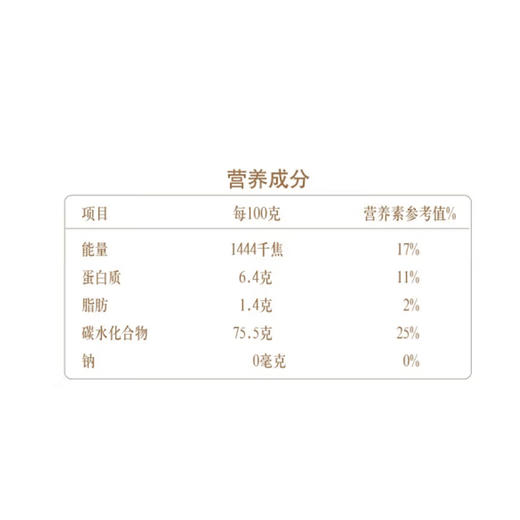 香纳兰纯正泰国香米5kg 商品图1