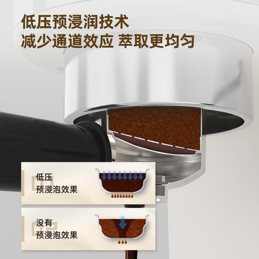 【柏翠迷你意式咖啡机】柏翠(petrus)咖啡机小白醒醒意式浓缩咖啡机全半自动家用小型打奶泡PE3366 商品图3