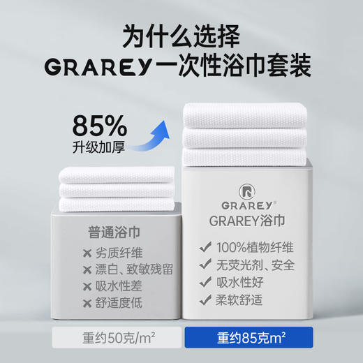 GRAREY 一次性浴巾套装 85%升级加厚加大 1条浴巾+2条毛巾组合装 商品图6