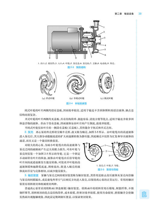 制药工程原理与设备 第4版 王志祥 十四五 全国高等学校药学类专业第九轮规划教材 供药学类专业用 人民卫生出版社9787117341721 商品图3