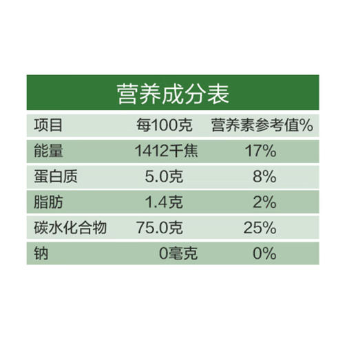 金龙鱼稻花香东北大米【25kg】 商品图2