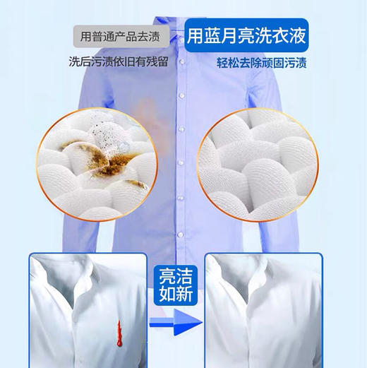 蓝月亮洗衣液薰衣草3L 商品图2