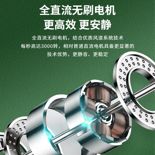 高端制造 几末 蜗牛造型 桌面风扇 带香薰造型 内置电池JME-404 商品图1