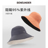 蕉下穹顶系列双面防晒渔夫帽 商品缩略图5