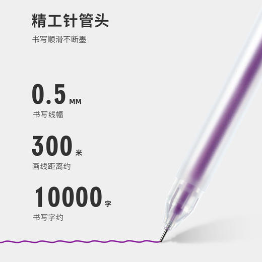 「12款颜色！一套12支装」芮翔高光彩色手帐笔 颜值涂鸦笔学生奖品12色盒装中性笔文具 商品图2