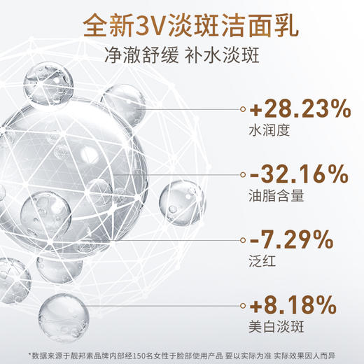 【雪元玑秘】深澈净化洁颜乳 120g 商品图4
