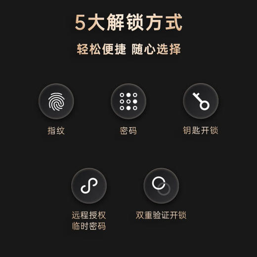 凯迪仕（KAADAS）K20-V 智能锁可视猫眼指纹锁家用智能门锁全自动电子锁密码锁 太空灰 商品图1