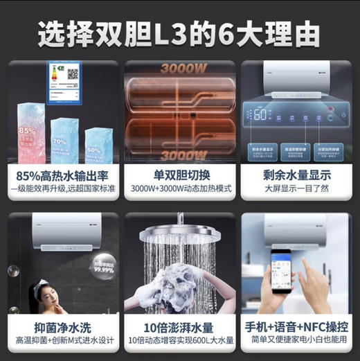 统帅（Leader）电热水器 LEC6003-L3(E)U1 商品图4