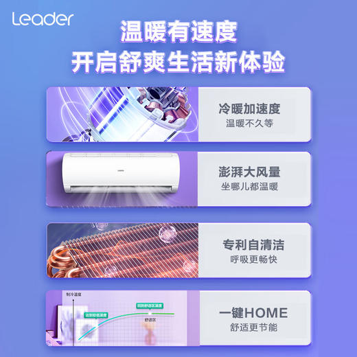 统帅（Leader）海尔智家 1.5匹壁挂式变频空调挂机 冷暖两用 新能效 自清洁 KFR-35GW/83@T-Xc 以旧换新 商品图2