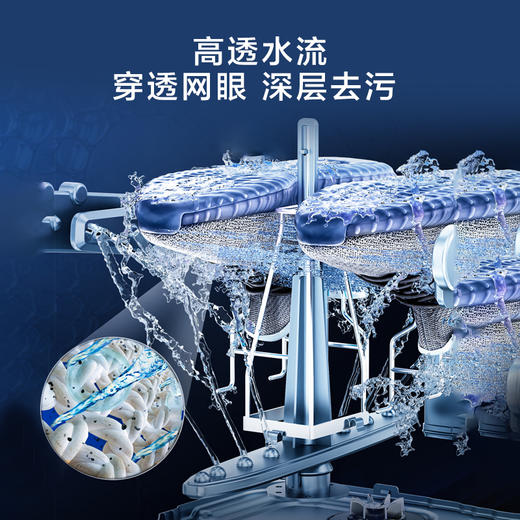 海尔（Haier） 高端无刷式洗鞋机 无刷柔洗为高端鞋子洗护而生 护鞋面 深清洁 防开胶 防磨损HPD1-PBW1 商品图2