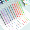 「12款颜色！一套12支装」芮翔高光彩色手帐笔 颜值涂鸦笔学生奖品12色盒装中性笔文具 商品缩略图1