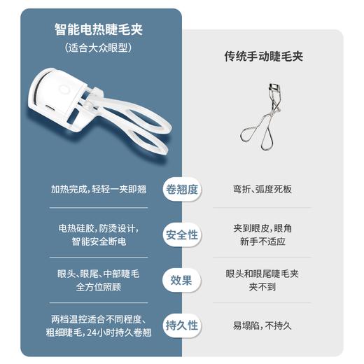 【6F】闪美电烫睫毛夹卷翘器女持久定型电烫睫毛器充电加热烫卷神器电动 商品图1