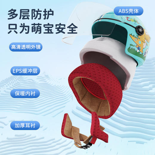 「四款可选！3C认证」AXK/503新款3C认证儿童四季款头盔卡通电动车头盔四季通用骑行工具 商品图2