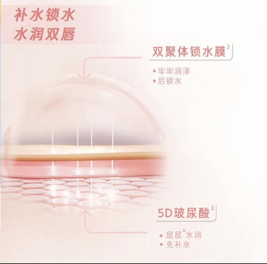 兰芝保湿修护睡眠唇膜(莓果味)20g 商品图5