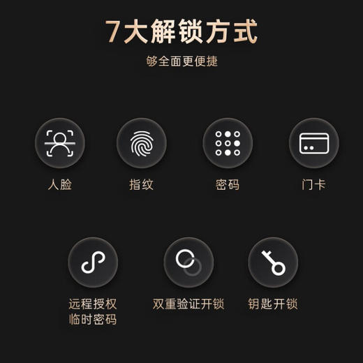 凯迪仕（KAADAS） K20 Max Plus 智能锁指纹锁家用防盗3D人脸识别可视猫眼密码锁 红古铜 商品图2