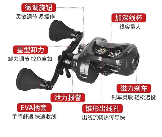 巴博斯大物水滴轮外加泄力报警抛投顺滑可海钓 商品图2