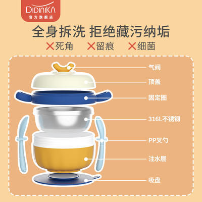 【包邮直发】迪迪尼卡 DIDINIKA   儿童餐具套装 商品图1