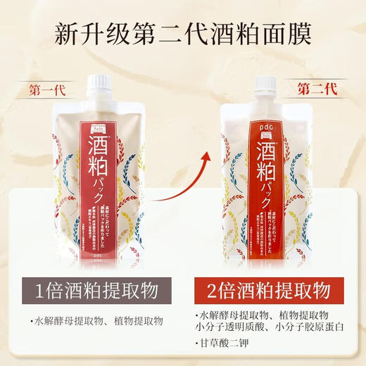 pdc碧迪皙酒粕面膜-水洗型170g 补水提亮肤改善暗沉清洁酒糟泥膜 商品图4